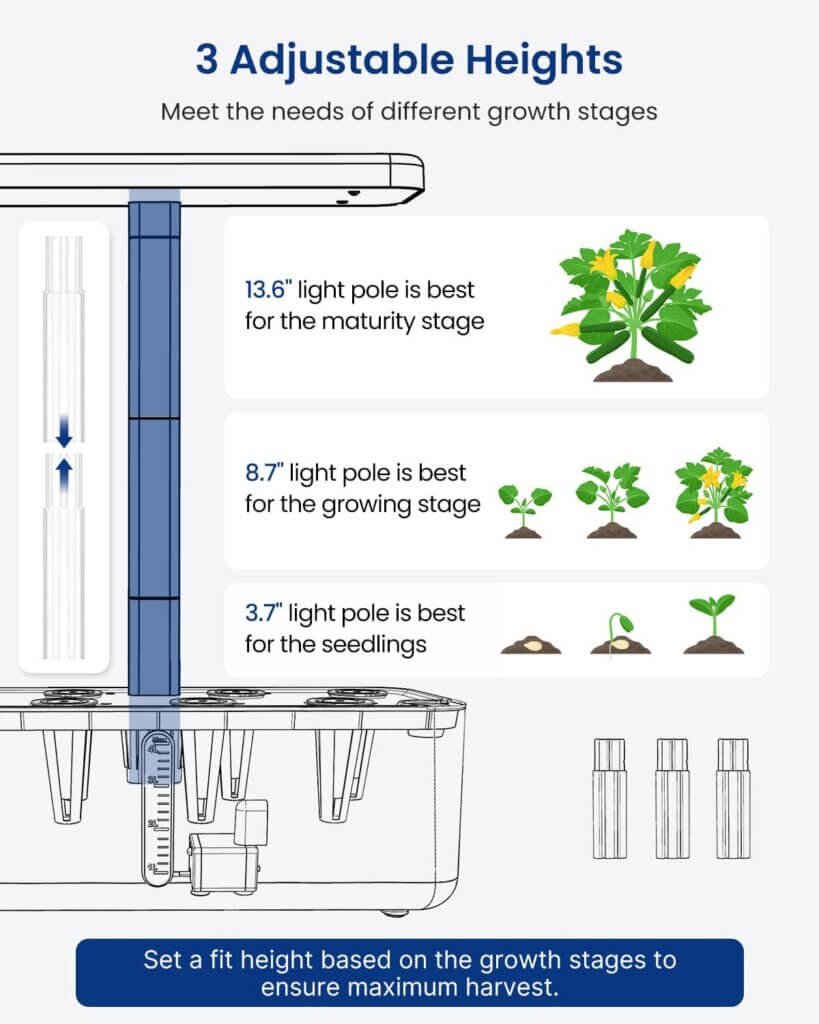 iDOO Hydroponics Growing System Kit, Grow Lights for Indoor Plants Full Spectrum, 8Pods Herb Garden Kit Indoor for Home Kitchen, Up to 15, Auto-Pump, Auto-Timer