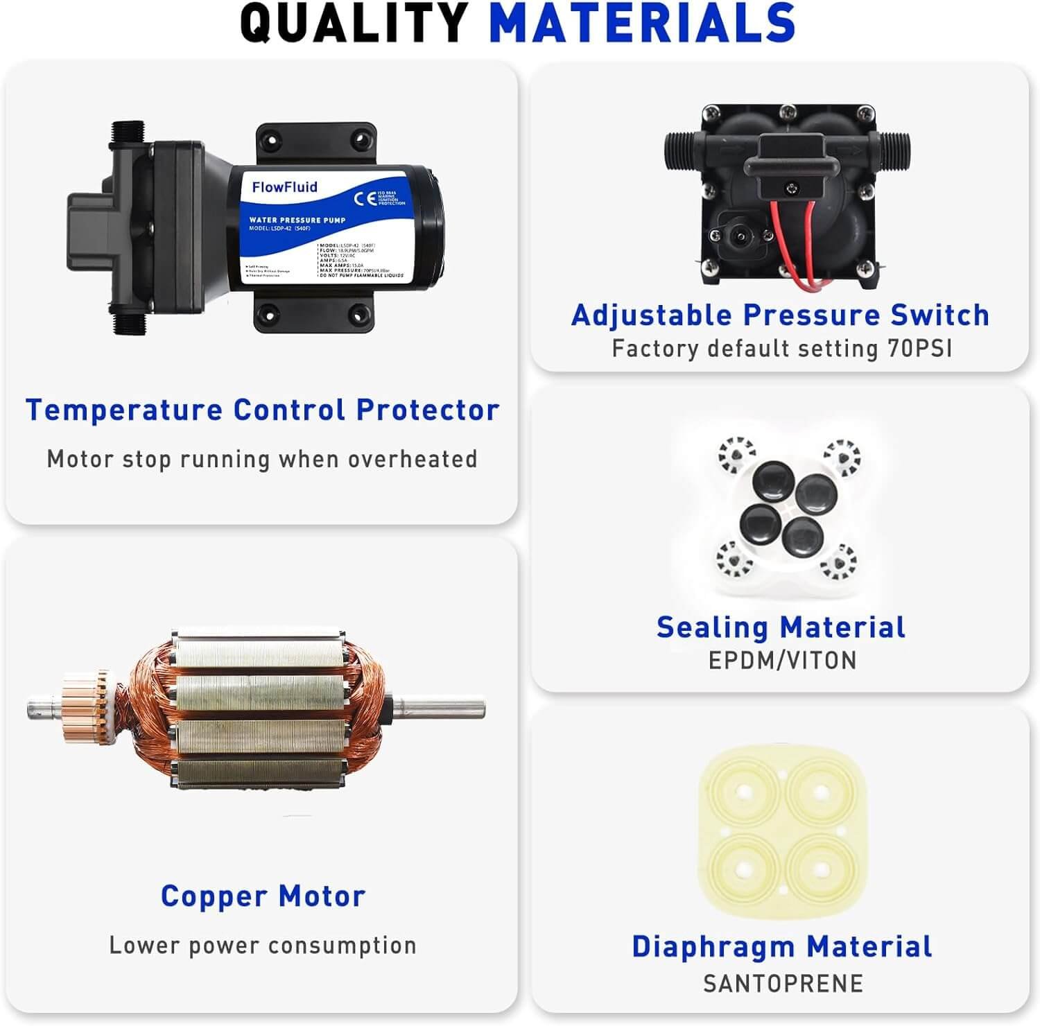 flowfluid water pressure booster diaphragm pump 110v ac review